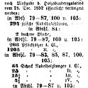 1871-04-15 Kl Holzauktion